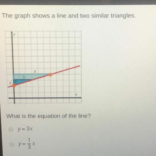 What is the equation of the line?  y=3x y=1/3x y=1/3x+2 y=3x+2