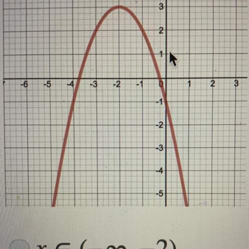 Over what interval is the quadratic function decreasing?  i onlt have 5 min left answer