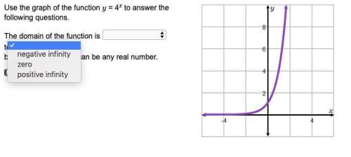 Hurry use the graph of the function y = 4x to answer the following questions. the domain of th