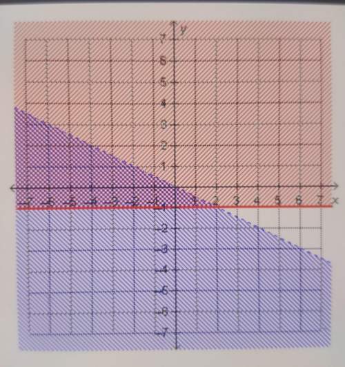 (give brainest, if correct)a system of inequalities can be used to determine the depth o