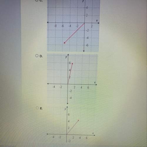 If vector u=&lt; -3.5,-1.5&gt; and vector v=&lt; -1.25,2.25&gt; , which graph shows the resulting v