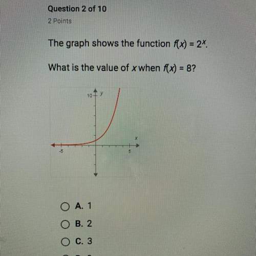 What is the value of x when f(x)=8? the graph shows the function f(x)=2^x