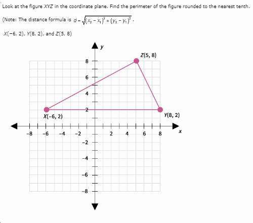 Look at the figure xyz in the coordinate plane. find the perimeter of the figure rounded to the near