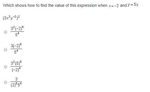 Which shows how to find the value of this expression when x=-2 and y=5? (3x^3y^-2)^2