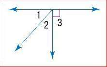 Find the measure of angle 1. measure of angle 1 = xmeasure of angle 2