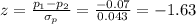 z=\frac{p_1-p_2}{\sigma_p}=\frac{-0.07}{0.043}  =-1.63