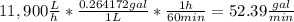 11,900 \frac{L}{h} *\frac{0.264172 gal}{1L} *\frac{1h}{60min} =52.39\frac{gal}{min}