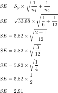 SE=S_p\times \sqrt{\dfrac{1}{n_1}+\dfrac{1}{n_2}}\\\\SE=\sqrt{33.88}\times \sqrt{\dfrac{1}{6}+\dfrac{1}{12}}\\\\SE=5.82\times \sqrt{\dfrac{2+1}{12}}\\\\SE=5.82\times \sqrt{\dfrac{3}{12}}\\\\SE=5.82\times \sqrt{\dfrac{1}{4}}\\\\SE=5.82\times \dfrac{1}{2}\\\\SE=2.91
