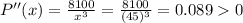 P''(x)=\frac{8100}{x^3}=\frac{8100}{(45)^3}=0.0890