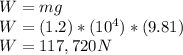 W = mg\\W = (1.2) *( 10^4 )*( 9.81) \\W = 117,720 N