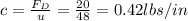 c=\frac{F_{D} }{u} =\frac{20}{48} =0.42lbs/in