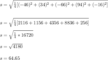 s=\sqrt{\frac{1}{4} [(-46)^2+(34)^2+(-66)^2+(94)^2+(-16)^2]}\\\\\\s=\sqrt{\frac{1}{4}[2116+1156+4356+8836+256]}\\\\s=\sqrt{\frac{1}{4}*16720}\\\\s=\sqrt{4180}\\\\s=64.65
