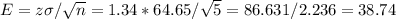 E=z\sigma/\sqrt{n}=1.34*64.65/\sqrt{5}=86.631/2.236=38.74