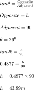 tan \theta = \frac{Opposite}{Adjacent} \\\\Opposite = h\\\\Adjacent = 90 \\\\\theta = 26^0\\\\tan 26 = \frac{h}{90} \\\\0.4877 = \frac{h}{90}\\\\h = 0.4877 \times 90\\\\h = 43.89 m