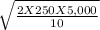 \sqrt{\frac{2 X 250 X 5,000}{10} }