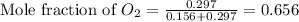 \text{Mole fraction of }O_2=\frac{0.297}{0.156+0.297}=0.656