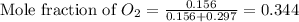 \text{Mole fraction of }O_2=\frac{0.156}{0.156+0.297}=0.344