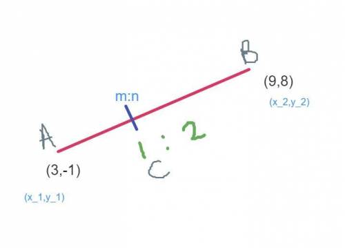 What are the coordinates of the point on the directed line segment from (3, -1)(3,−1) to (9, 8)(9,8)