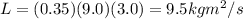 L=(0.35)(9.0)(3.0)=9.5 kg m^2/s
