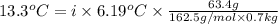 13.3^oC=i\times 6.19^oC\times \frac{63.4 g}{162.5 g/mol\times 0.7 kg}