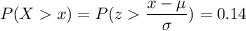 P( X  x) = P( z  \displaystyle\frac{x - \mu}{\sigma})=0.14