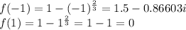 f(-1)=1-(-1)^{\frac{2}{3}}=1.5-0.86603i\\f(1)=1-1^{\frac{2}{3}}=1-1=0