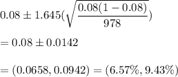 0.08\pm 1.645(\sqrt{\dfrac{0.08(1-0.08)}{978}})\\\\= 0.08\pm 0.0142\\\\=(0.0658,0.0942) = (6.57\%,9.43\%)