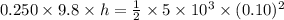 0.250 \times 9.8 \times h = \frac{1}{2}  \times 5 \times 10^{3} \times (0.10) ^{2}
