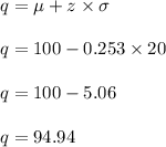 q=\mu+z\times \sigma\\\\q=100-0.253\times 20\\\\q=100-5.06\\\\q=94.94