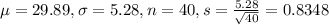 \mu = 29.89, \sigma = 5.28, n = 40, s = \frac{5.28}{\sqrt{40}} = 0.8348