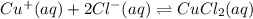 Cu^{+}(aq) + 2Cl^{-}(aq) \rightleftharpoons CuCl_{2}(aq)