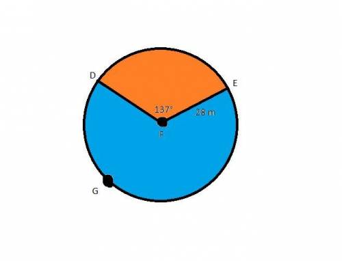 Find the area of the blue sectors formed by angle DFE. Round answer to the nearest tenth. 137°E F28