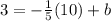 3=-\frac{1}{5} (10)+b