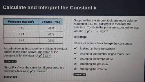 A student doing this experiment obtained the data shown in the table above. The value of the constan