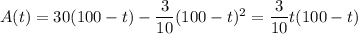 A(t)=30(100-t)-\dfrac3{10}(100-t)^2=\dfrac3{10}t(100-t)