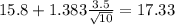 15.8+1.383\frac{3.5}{\sqrt{10}}=17.33