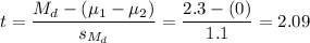 t=\dfrac{M_d-(\mu_1-\mu_2)}{s_{M_d}}=\dfrac{2.3-(0)}{1.1}=2.09