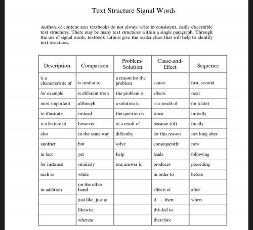 Texts having a cause-effect structure might contain signal words such as and .