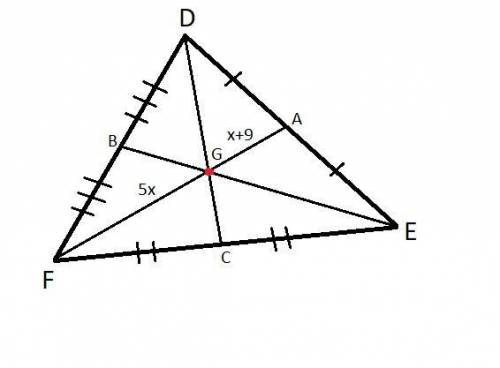 In the diagram, GB = 2x + 3.. Triangle F D E has centroid G. Lines are drawn from each point to the