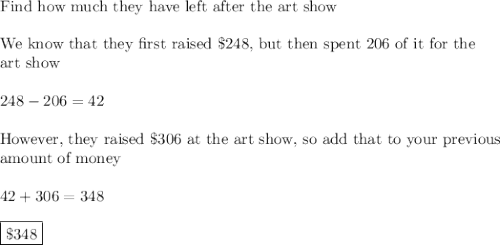 \text{Find how much they have left after the art show}\\\\\text{We know that they first raised \$248, but then spent 206 of it for the}\\\text{art show}\\\\248-206=42\\\\\text{However, they raised \$306 at the art show, so add that to your previous}\\\text{amount of money}\\\\42+306=348\\\\\boxed{\$348}
