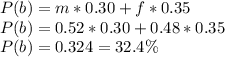 P(b) = m*0.30+f*0.35\\P(b) = 0.52*0.30+0.48*0.35\\P(b) = 0.324=32.4\%