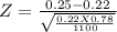 Z = \frac{0.25-0.22}{\sqrt{\frac{0.22 X 0.78}{1100} } }