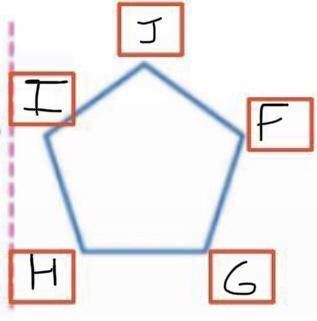What are the correct positions for FGHJI?