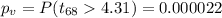 p_v =P(t_{68}4.31)=0.000022