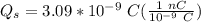Q_s = 3.09 *10^{-9}  \ C (\frac{1 \ nC}{10^{-9} \ C})