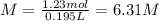 M=\frac{1.23mol}{0.195L} =6.31 M