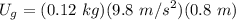 \displaystyle U_g = (0.12 \ kg)(9.8 \ m/s^2)(0.8 \ m)