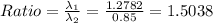 Ratio=\frac{\lambda _{1}}{\lambda _{2} } =\frac{1.2782}{0.85} =1.5038