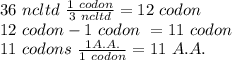 36 \ ncltd \ \frac{1 \ codon}{3 \ ncltd} = 12 \ codon\\12 \ codon - 1 \ codon \  = 11 \ codon\\11 \ codons\ \frac{1 A.A.}{1 \ codon}  = 11 \ A. A.