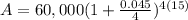 A=60,000(1+\frac{0.045}{4})^{4(15)}